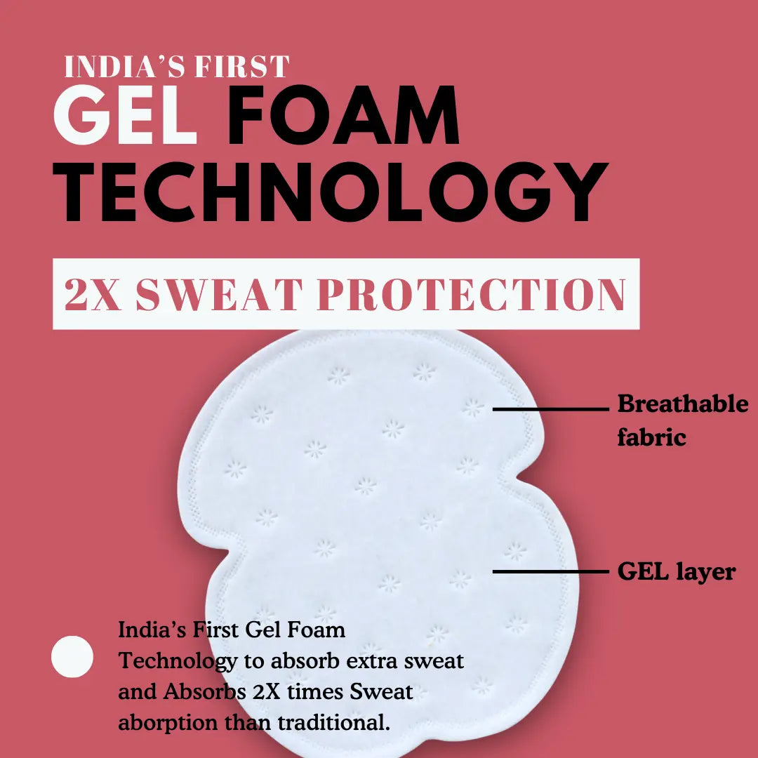 Underarms Sweat Pads