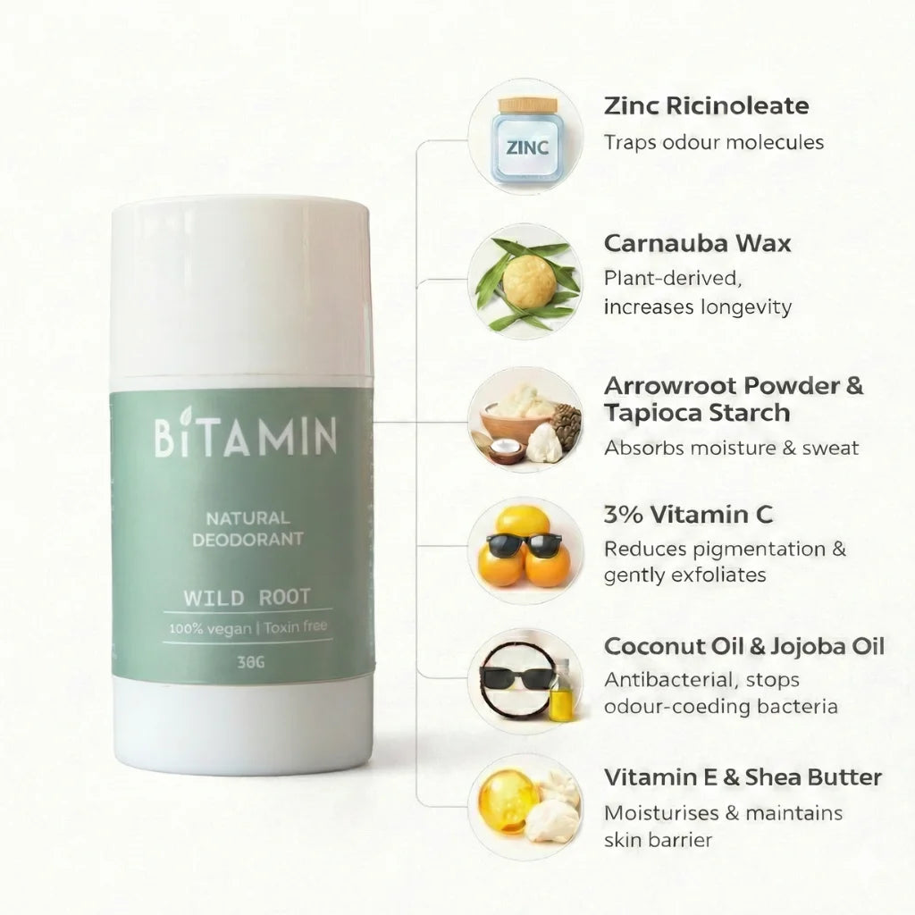 Wild Root Body Wash & Deodorant Roll On Combo