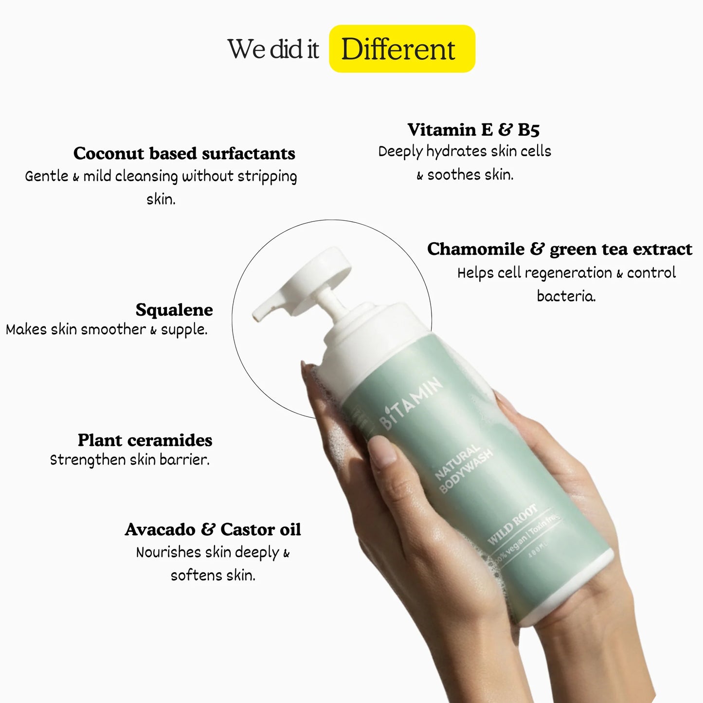 Wildroot Natural Body Wash 400ml | bitaminnaturals