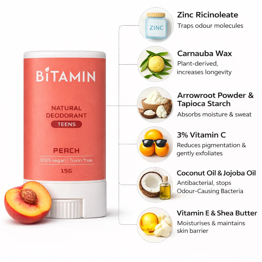 Strawberry + Peach Teens Deodorant Stick