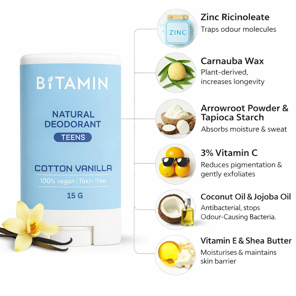 Teens Pack 15 g (3pk)