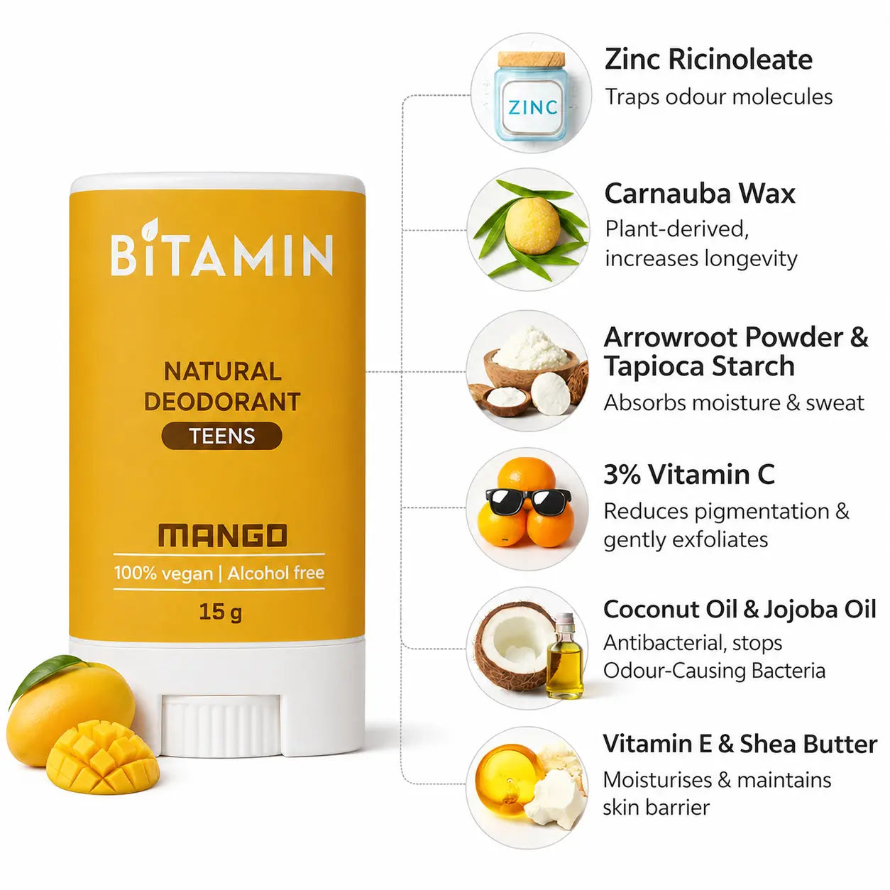Mango Teens Deo Stick 15g