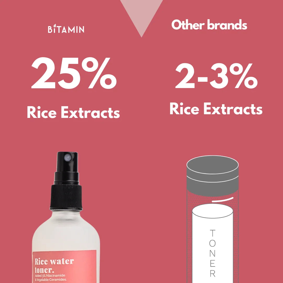 Rice Water Toner 2pk (100ml) | bitaminnaturals