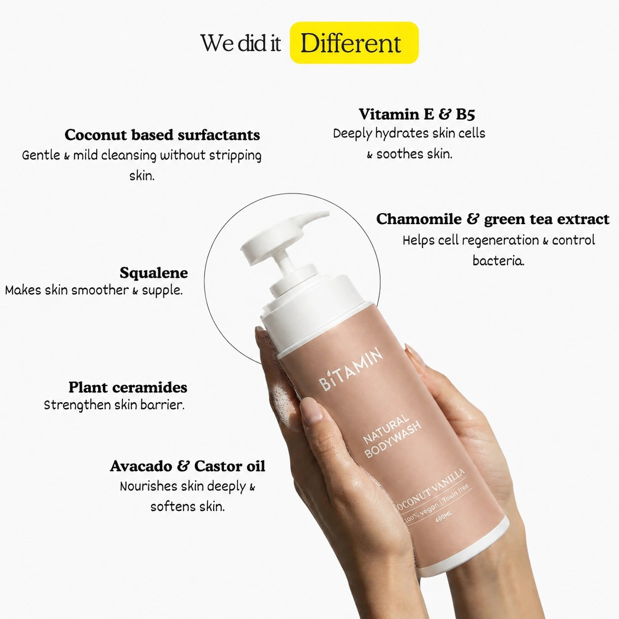 Coconut Vanilla Body Wash + Roll-On