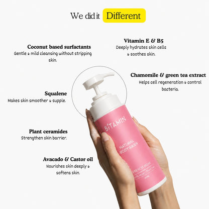French Rose Body Wash + Roll-On