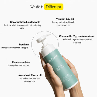 Sea Salt Body Wash 400ml